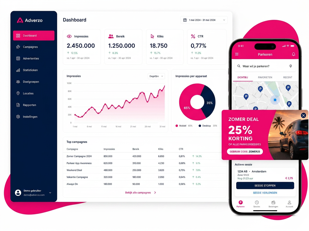 ParkingPro-Ads campagne dashboard met impressies, bereik en een in-app advertentie op mobiel